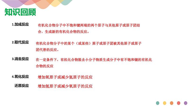 高中化学2.2.1  醇概述  醇的化学性质   课件—鲁科版选择性必修3（共23页PPT）课件+教学设计+学案02