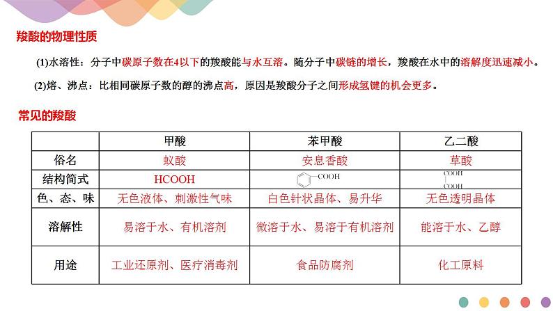 高中化学2.4.1  羧酸 课件—鲁科版选择性必修3（共20页PPT）课件+教学设计+学案08