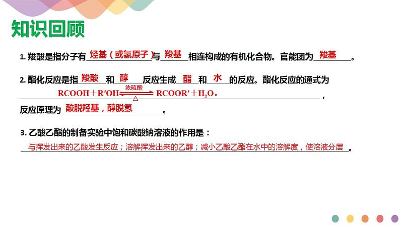 高中化学2.4.2  羧酸衍生物   课件—鲁科版选择性必修3（共21）课件+教学设计+学案02