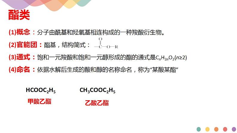 高中化学2.4.2  羧酸衍生物   课件—鲁科版选择性必修3（共21）课件+教学设计+学案05