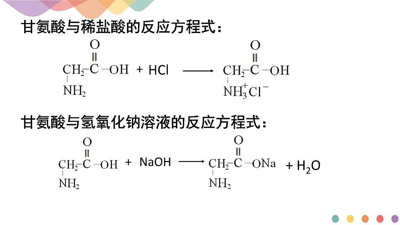 【新教材精创】2.4.3  氨基酸和蛋白质   课件—鲁科版选择性必修3（共19张PPT）第7页