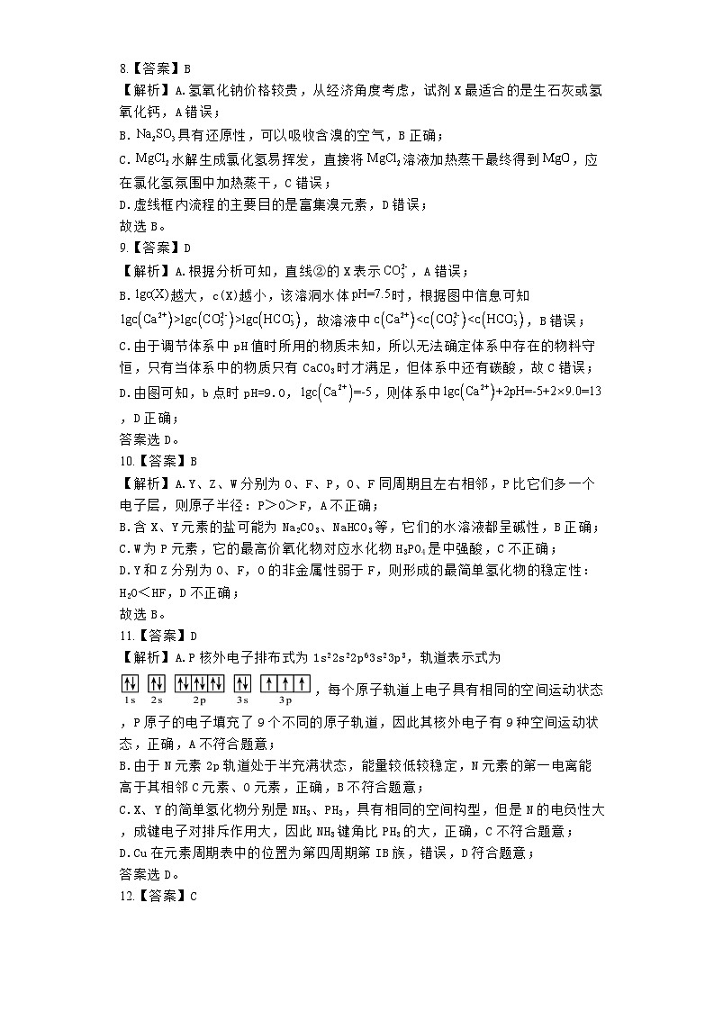 河南省郑州市宇华实验学校2024届高三下学期第三次模拟考试化学试题03