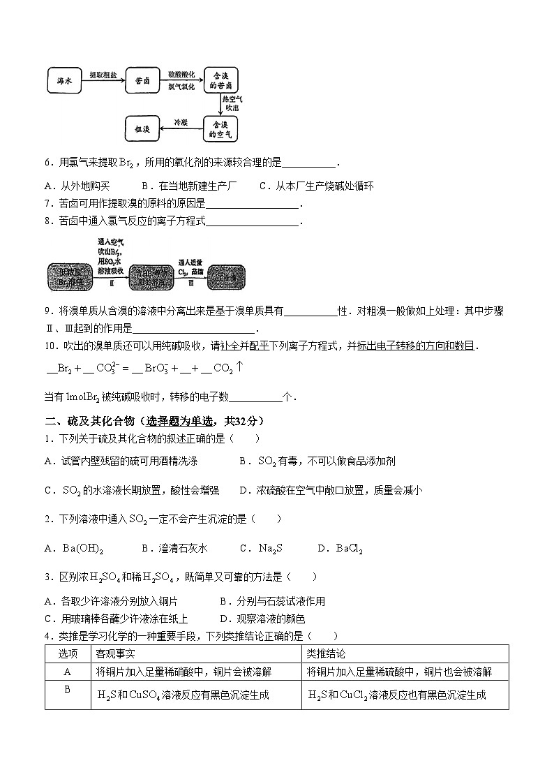 上海市市东实验学校（上海市市东中学）2023-2024学年高一下学期期中考试+化学试题(无答案)02