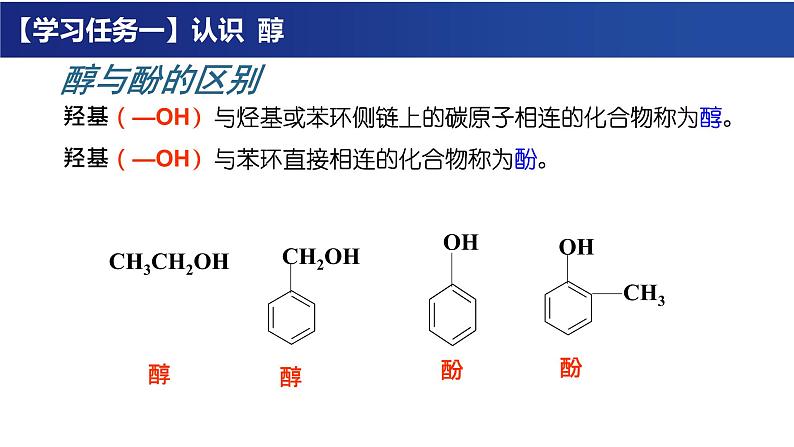 3.2 醇 酚 课件   2023-2024学年高二下学期化学人教版（2019）选择性必修3第3页