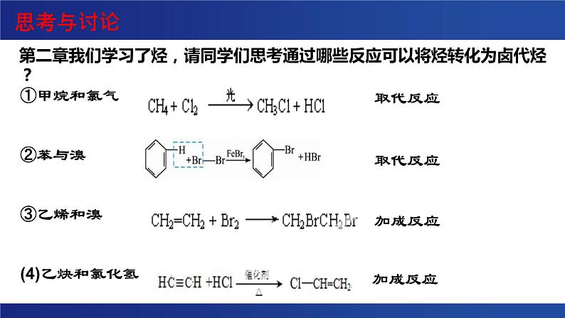 3.1  卤代烃 课件  2023-2024学年高二下学期化学人教版（2019）选择性必修3第4页