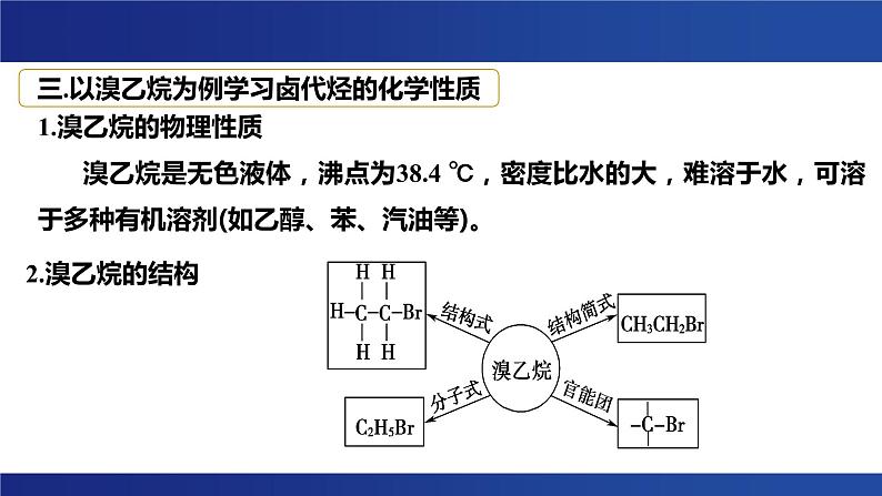 3.1  卤代烃 课件  2023-2024学年高二下学期化学人教版（2019）选择性必修3第8页