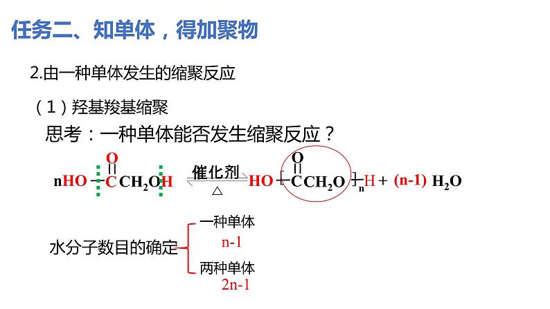 5.1 合成高分子的基本方法 课件2023-2024学年高二下学期化学人教版（2019）选择性必修三第7页