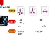 第二章 烃 整理与提升 课件2023-2024学年高二下学期化学人教版（2019）选择性必修三
