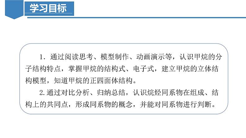 7.1.1 有机物的成键特点及烷烃的结构   课件  2023-2024学年高一下学期化学人教版（2019）必修第二册02