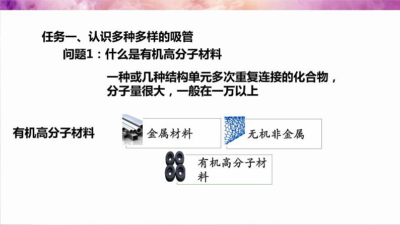 7.2.3 乙烯与有机高分子材料  课件  2023-2024学年高一下学期化学人教版（2019）必修第二册第5页