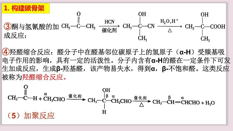 3.5 有机合成   课件   2023-2024学年高二下学期化学人教版（2019）选择性必修308