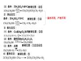 第三章 烃的衍生物 整理与提升  课件2023-2024学年高二下学期化学人教版（2019）选择性必修三