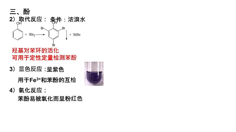 第三章 烃的衍生物 整理与提升  课件2023-2024学年高二下学期化学人教版（2019）选择性必修三第7页