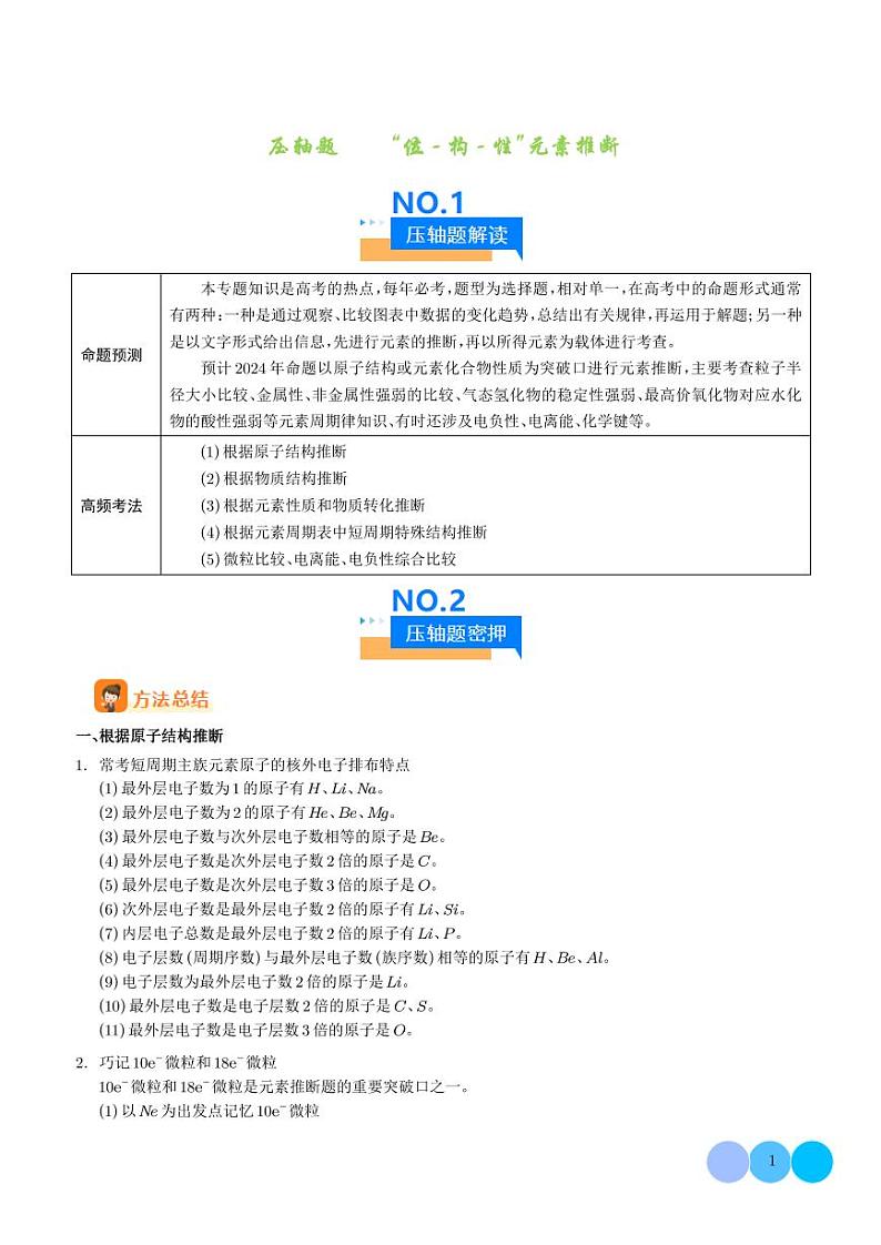 “位-构-性”元素推断--2024年高考化学压轴题专项训练01
