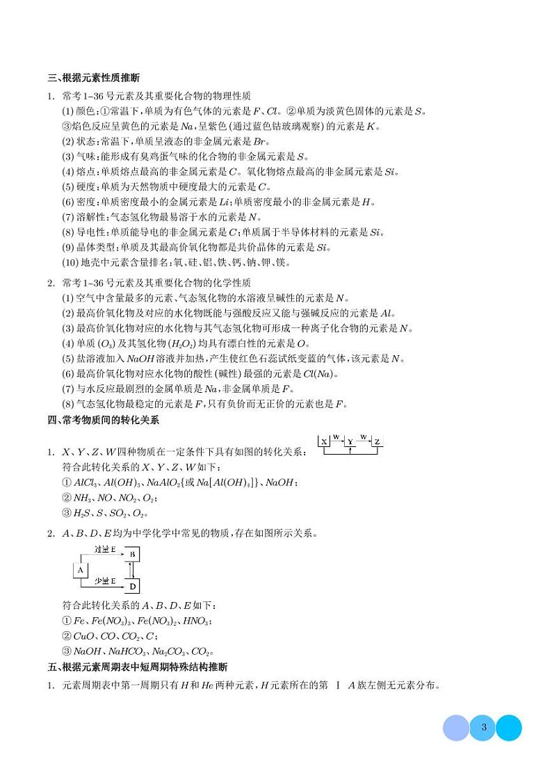 “位-构-性”元素推断--2024年高考化学压轴题专项训练03