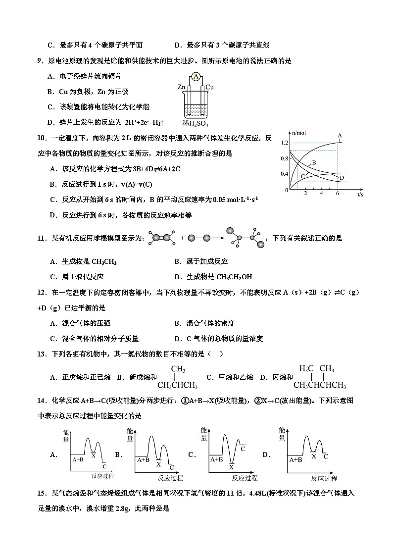 2024金华曙光学校高一下学期4月期中考试化学含解析第2页