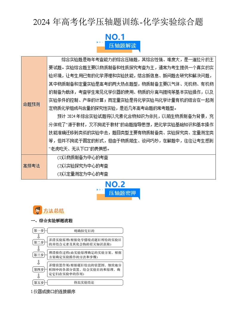 2024年高考化学压轴题训练-化学实验综合题（浙江专用）（解析版）01
