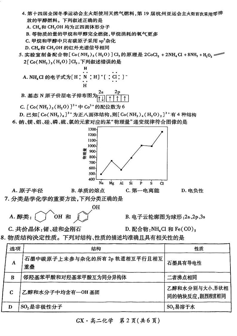 广西示范性高中4月联合调研测试高二化学试卷第2页