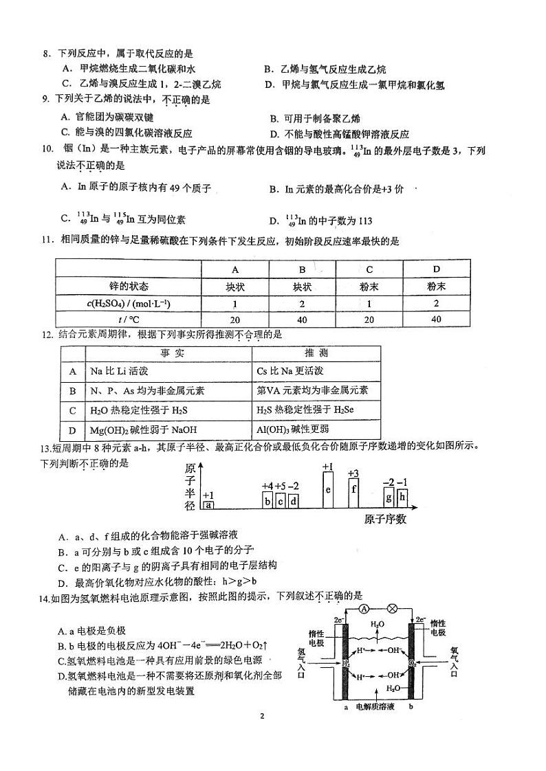 2024北京交大附中高一下学期期中化学试题及答案102