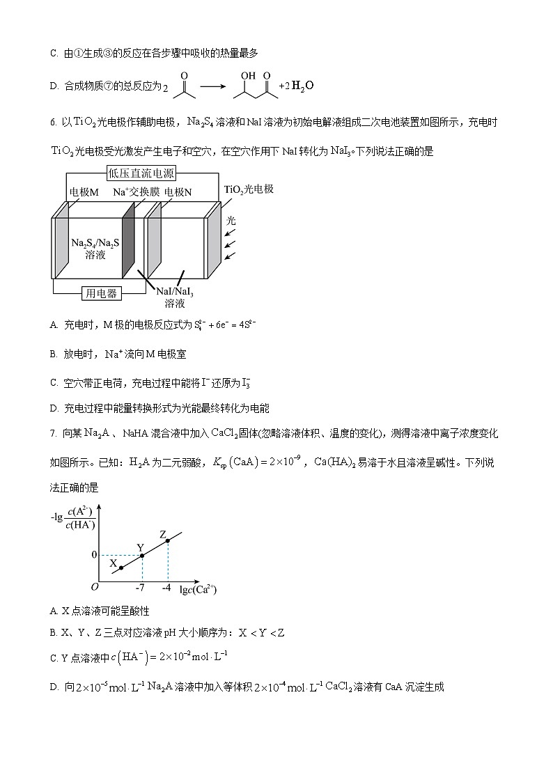2024曲靖高三上学期第一次教学质量监测（一模）化学试题含解析03