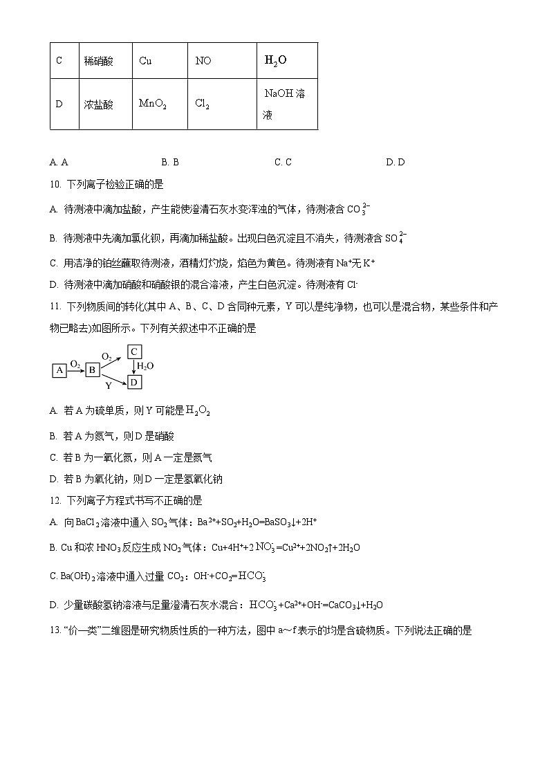 安徽省淮南市第二中学2023-2024学年高一下学期第一次月考化学试卷（Word版附解析）03