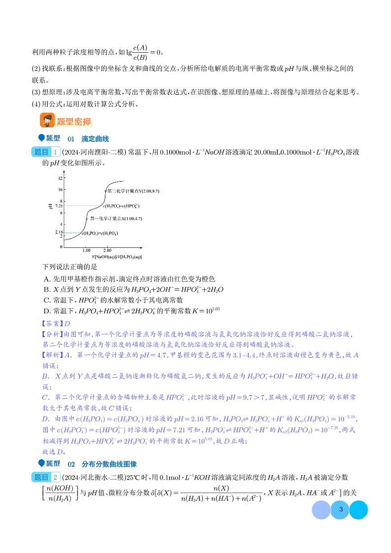 水溶液中微粒变化图像题（解析版）第3页