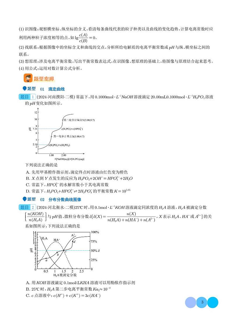 压轴题  水溶液中微粒变化图像题（学生版）第3页