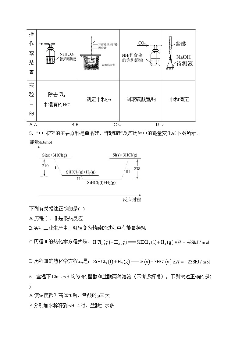 山东省枣庄市滕州市2023-2024学年高二上学期期末考试化学试卷(含答案)02