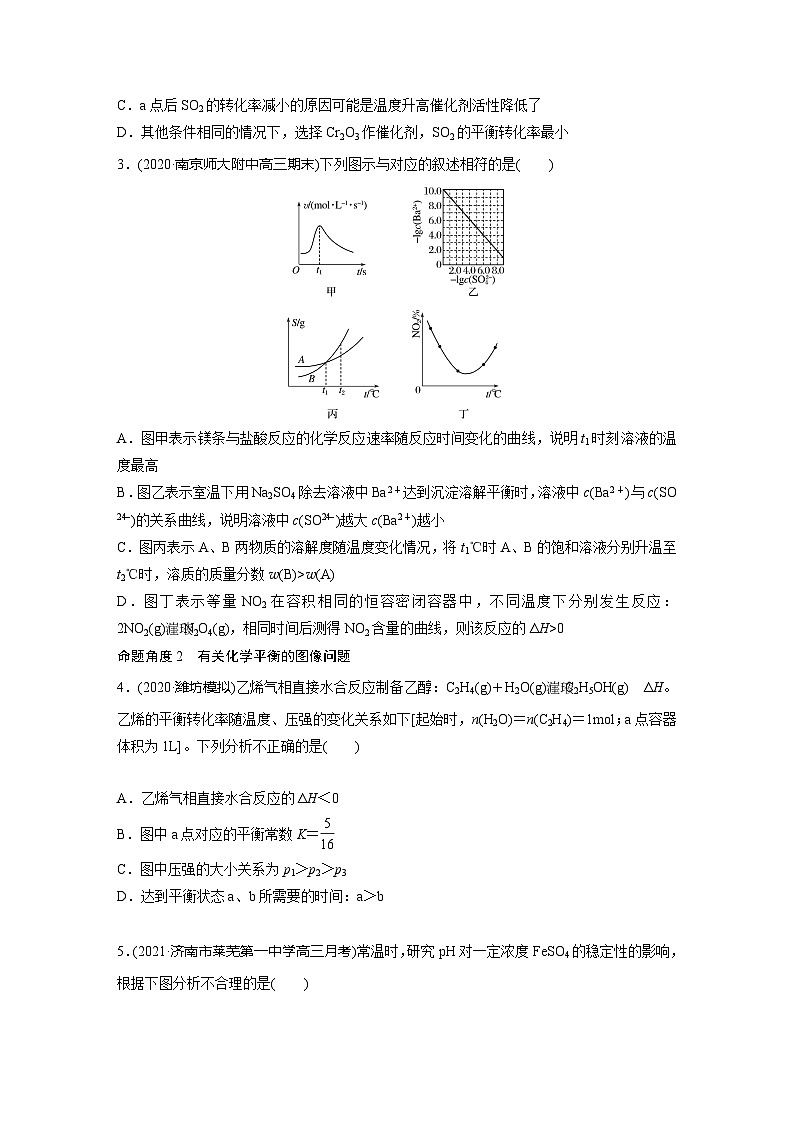 2022新高考化学微题型《加练半小时》第7章微题型67有关化学反应速率和平衡的图像第2页