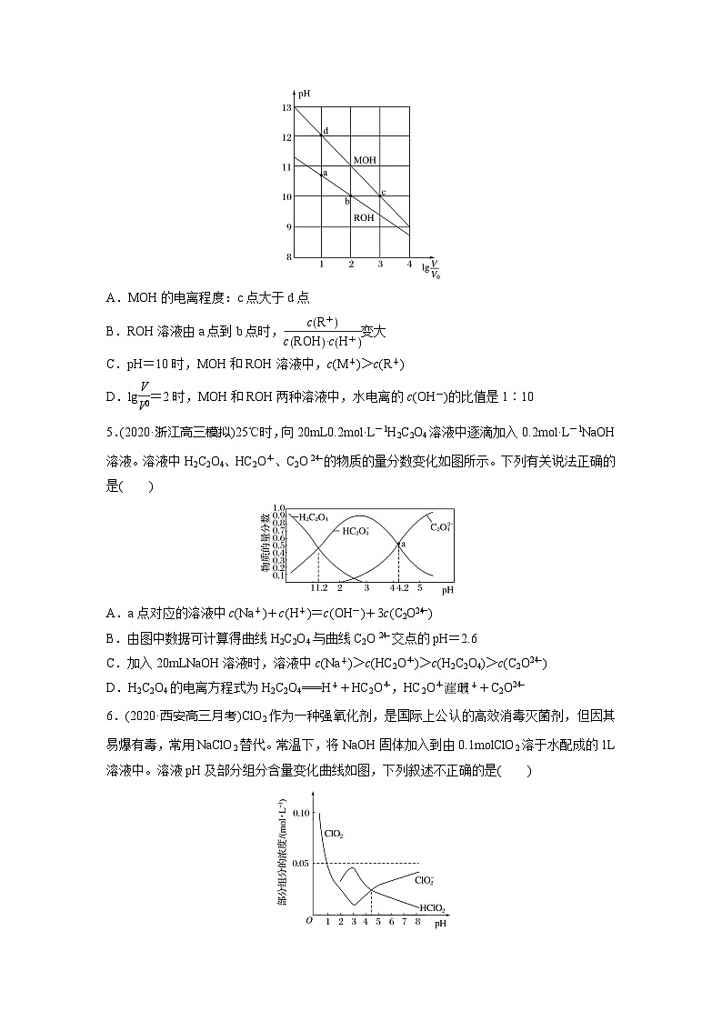 2022新高考化学微题型《加练半小时》第8章微题型73水溶液中三大守恒和浓度大小比较02