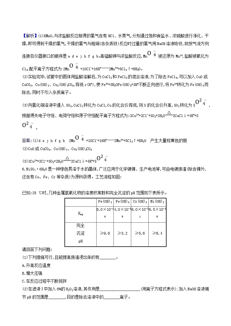 2022版高考化学一轮复习 课时分层提升练课时分层提升练9 用途广泛的金属材料开发利用金属矿物第3页