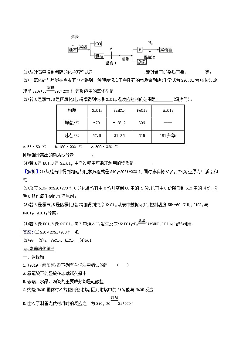 2022版高考化学一轮复习 课时分层提升练课时分层提升练10 无机非金属材料的主角__硅03