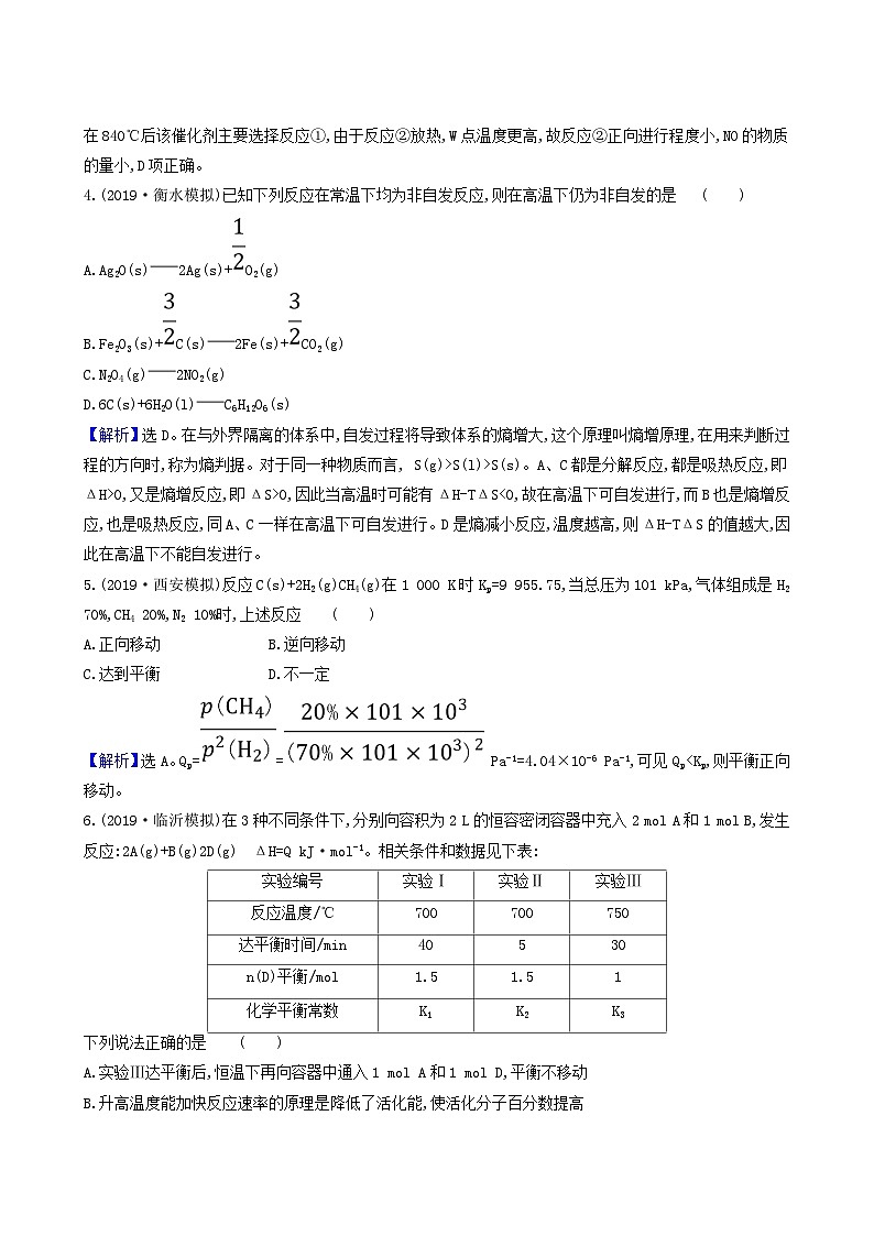 2022版高考化学一轮复习 课时分层提升练课时分层提升练23 化学平衡常数化学反应进行的方向第2页