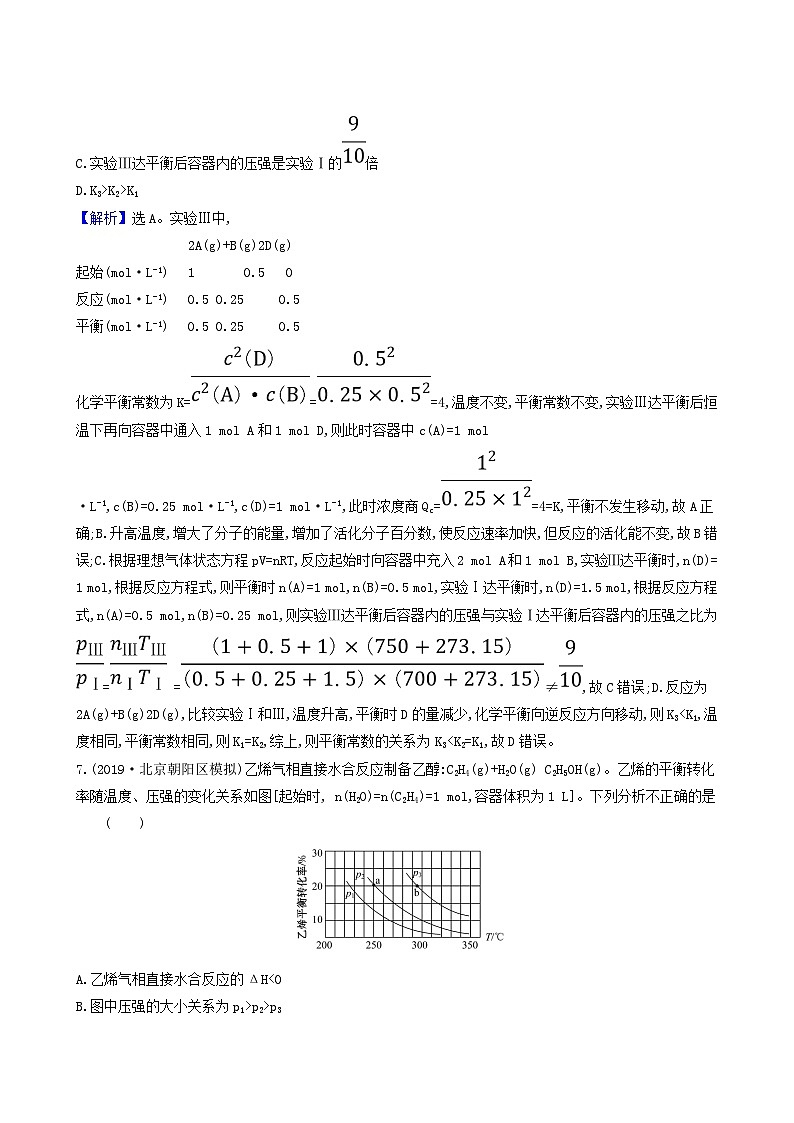 2022版高考化学一轮复习 课时分层提升练课时分层提升练23 化学平衡常数化学反应进行的方向第3页