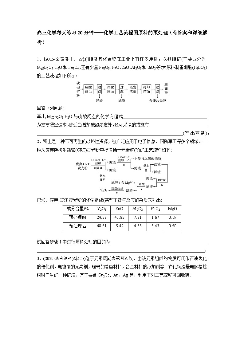 高三化学每天练习20分钟——化学工艺流程图原料的预处理（有答案和详细解析）第1页