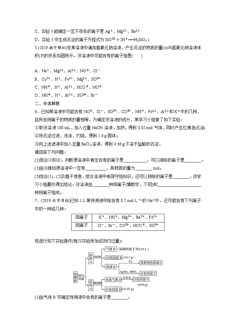 高三化学每天练习20分钟——应用“四原则”进行离子推断（有答案和详细解析）第2页