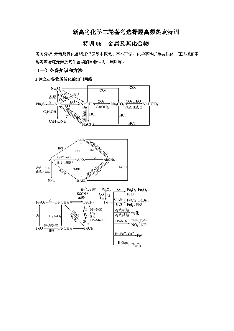 新高考化学二轮备考选择题高频热点特训习选择题专项突破专项突破08 金属及其化合物第1页