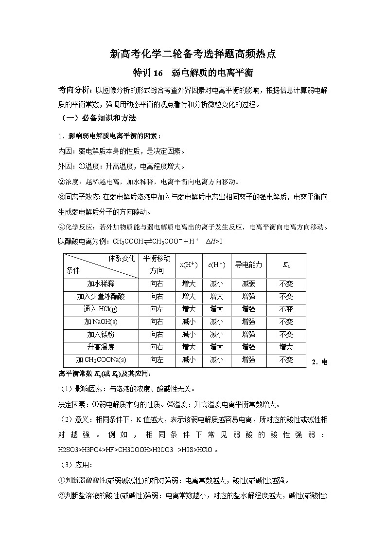 新高考化学二轮备考选择题高频热点特训习选择题专项突破专项突破16 弱电解质的电离平衡第1页