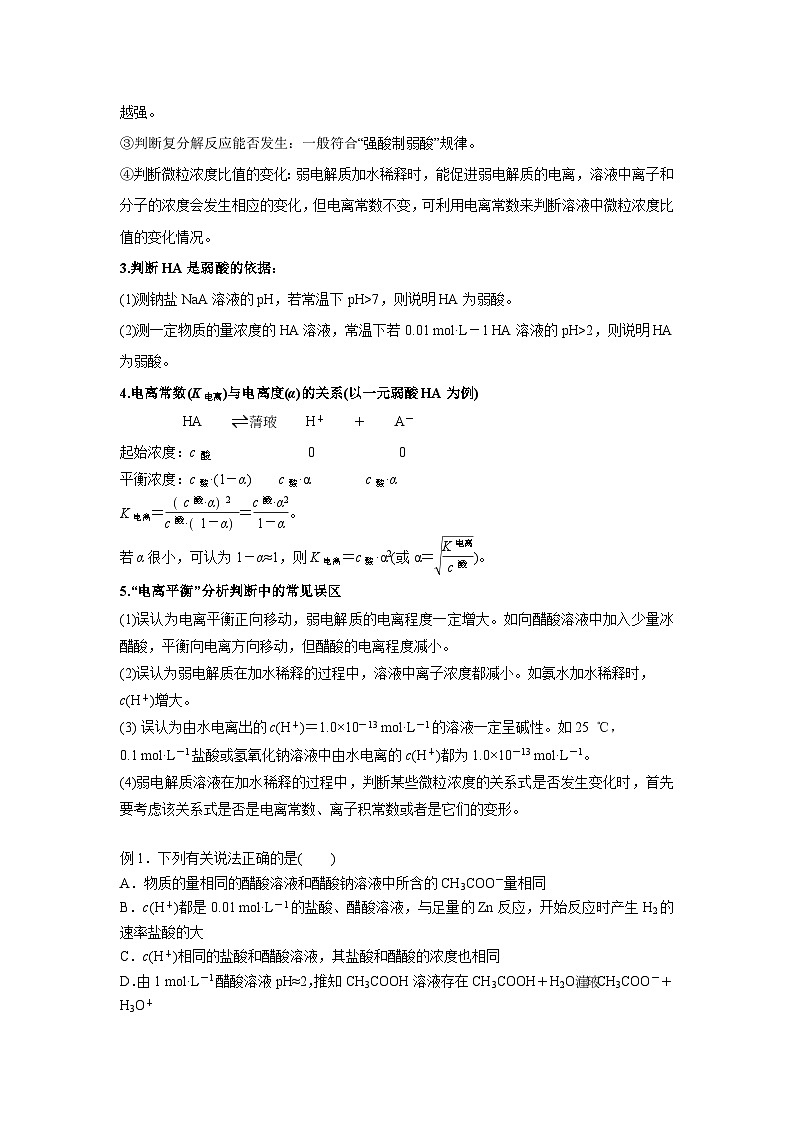 新高考化学二轮备考选择题高频热点特训习选择题专项突破专项突破16 弱电解质的电离平衡第2页
