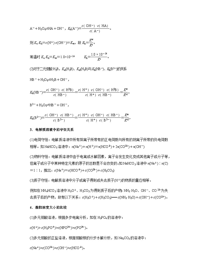 新高考化学二轮备考选择题高频热点特训习选择题专项突破专项突破18 盐类水解和溶液中粒子浓度大小比较02