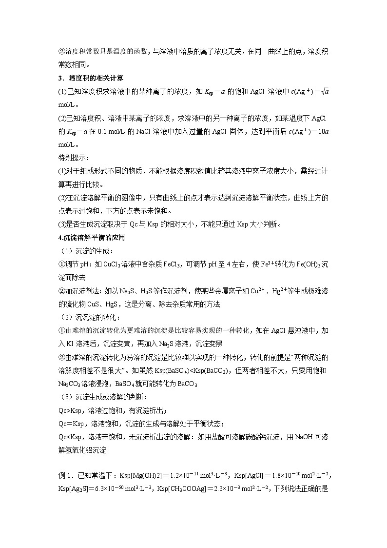 新高考化学二轮备考选择题高频热点特训习选择题专项突破专项突破19 难溶电解质的沉淀溶解平衡第2页