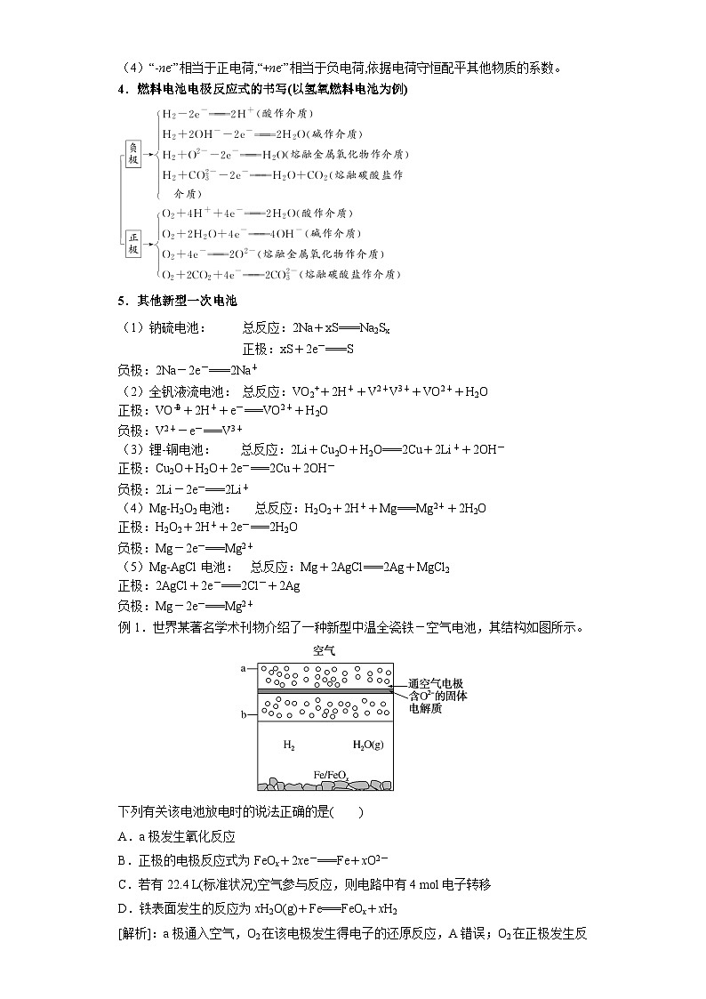 新高考化学二轮备考选择题高频热点特训习选择题专项突破专项突破20 原电池原理及其应用02