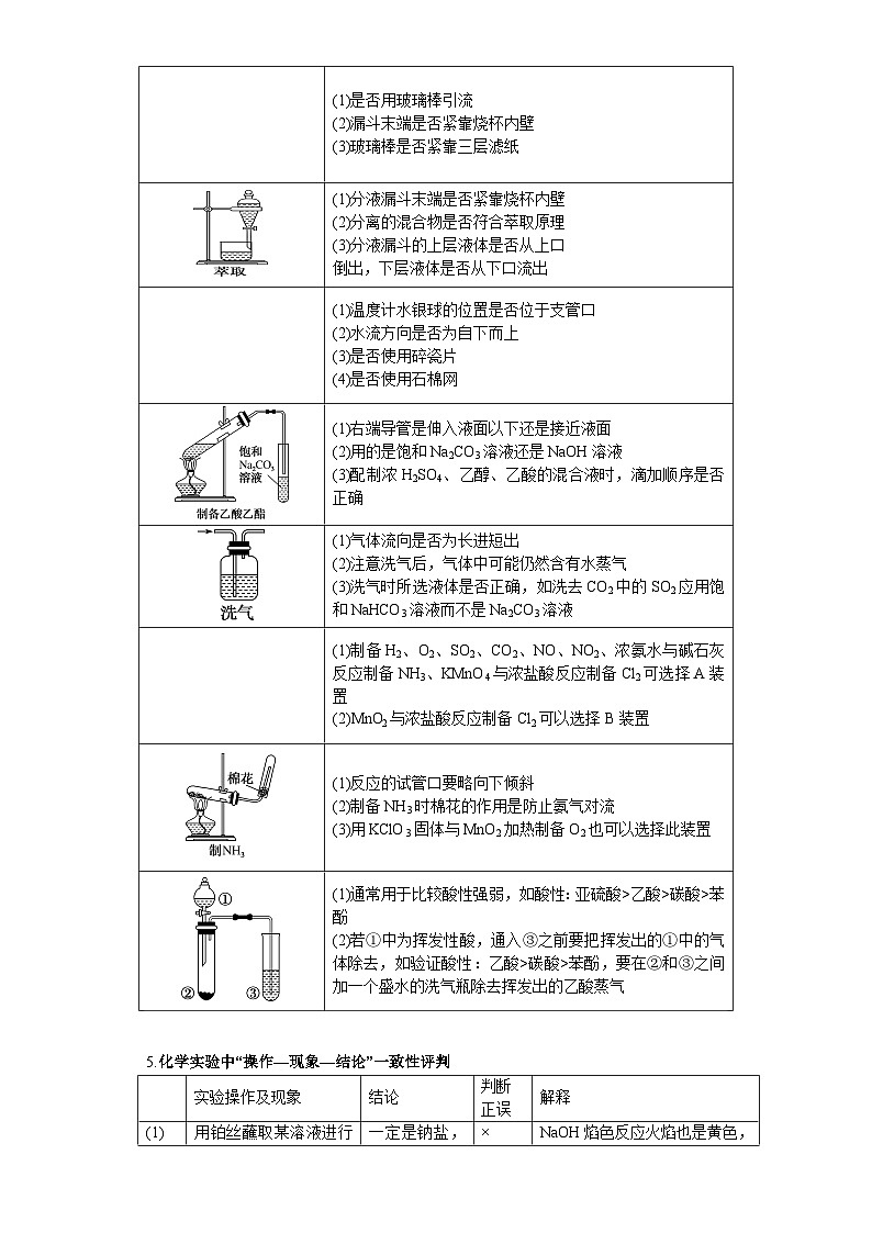 新高考化学二轮备考选择题高频热点特训习选择题专项突破专项突破24 化学实验基础02
