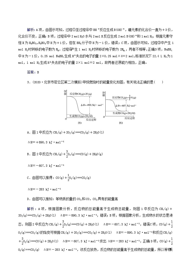 2022年高考二轮复习 专题强化练6 化学能与热能第2页