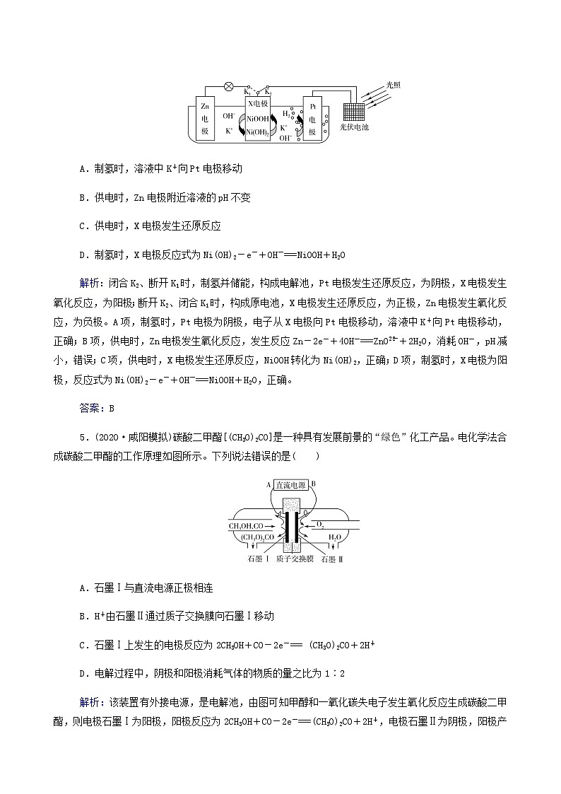 2022年高考二轮复习 专题强化练7 电化学基础第3页