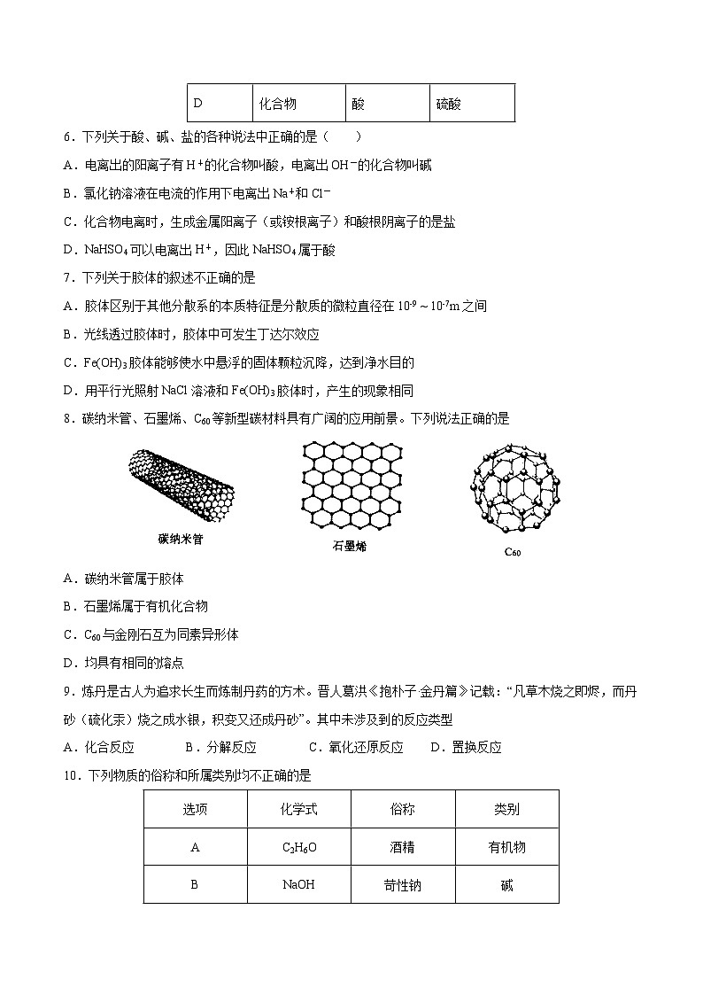 2022年高考化学一轮复习考点分层练专题02  物质的组成与分类03