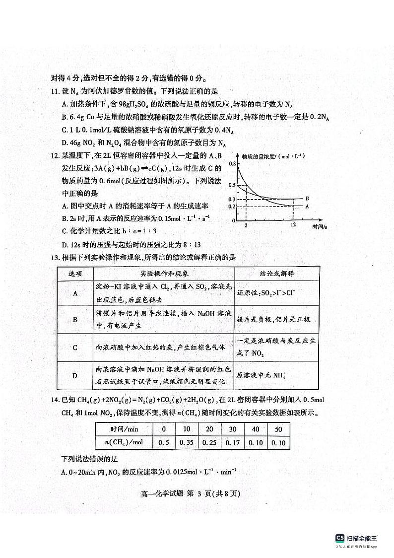 山东省临沂市河东区2023-2024学年高一下学期4月期中考试化学试题第3页