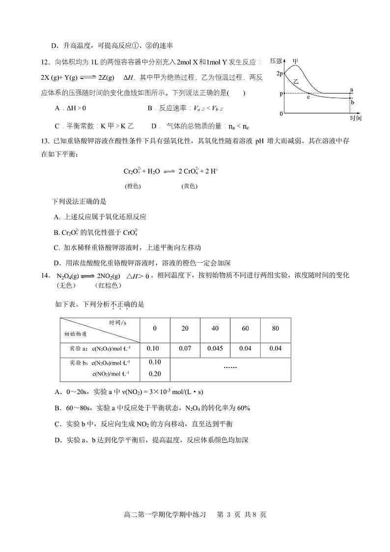 北京市育英学校高二静嘉 A 上学期化学期中练习试卷03