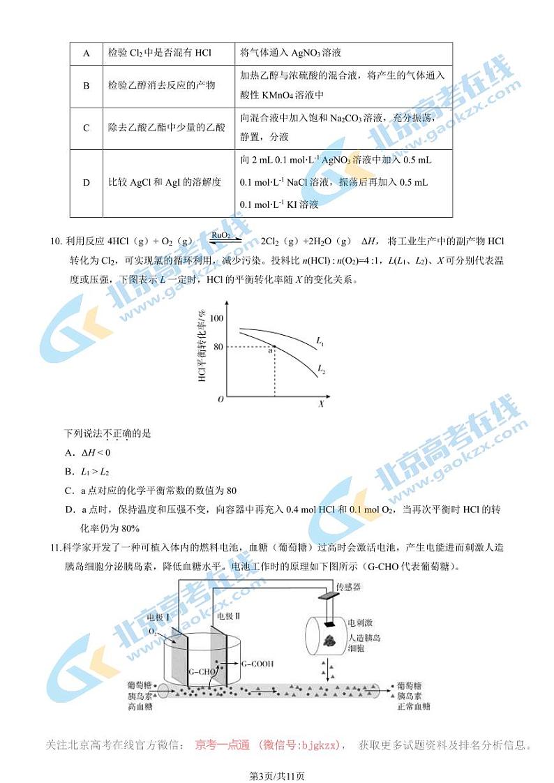 2024北京丰台高三二模化学试题及答案第3页