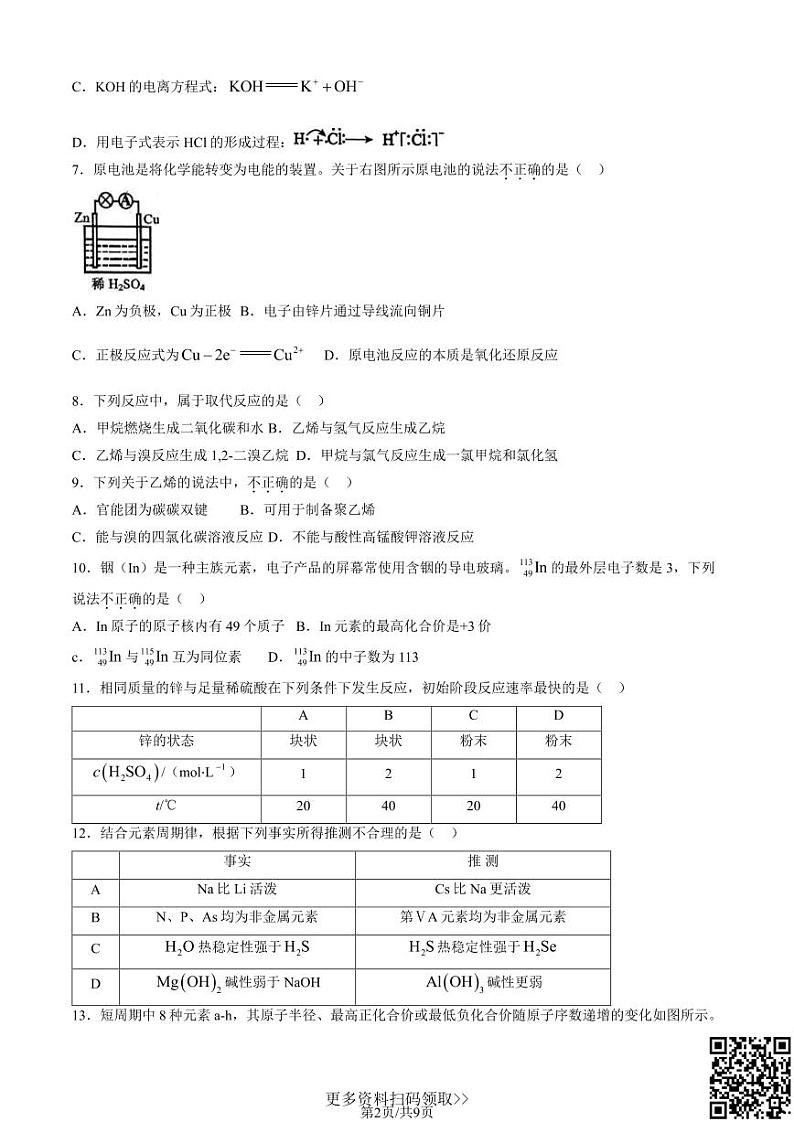 2024北京交大附中高一下学期期中化学试卷第2页